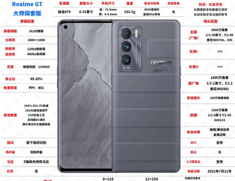 |闭眼就可以入手的手机,受到大家的好评,看看有没有你喜欢的