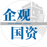 企观锐角度