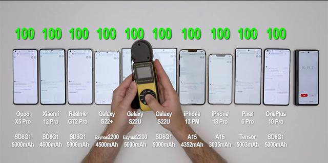 excel|10款国内外手机续航实测：一加10Pro排第三，第一名“真狠”！