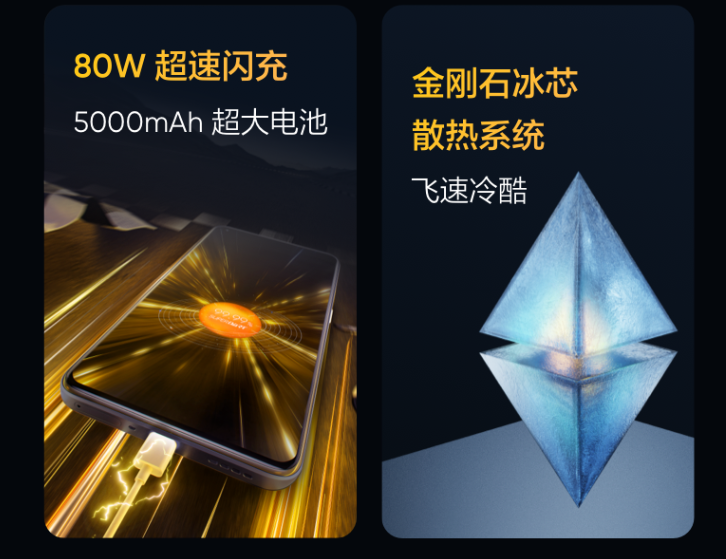 |三款骁龙870处理器机型,高配低至1569元,真香警告!