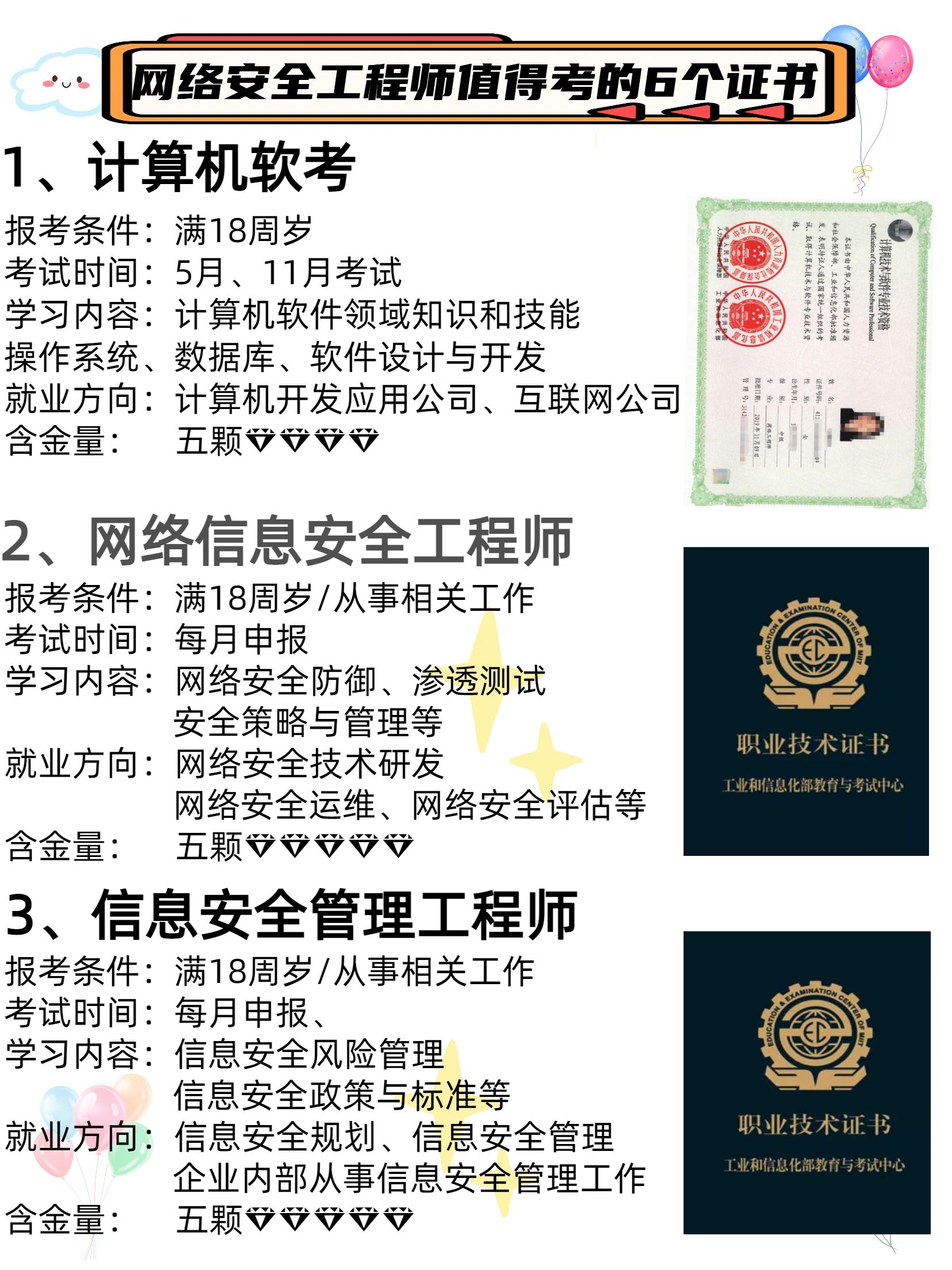 网络安全工程师#安全技术与管理专业#