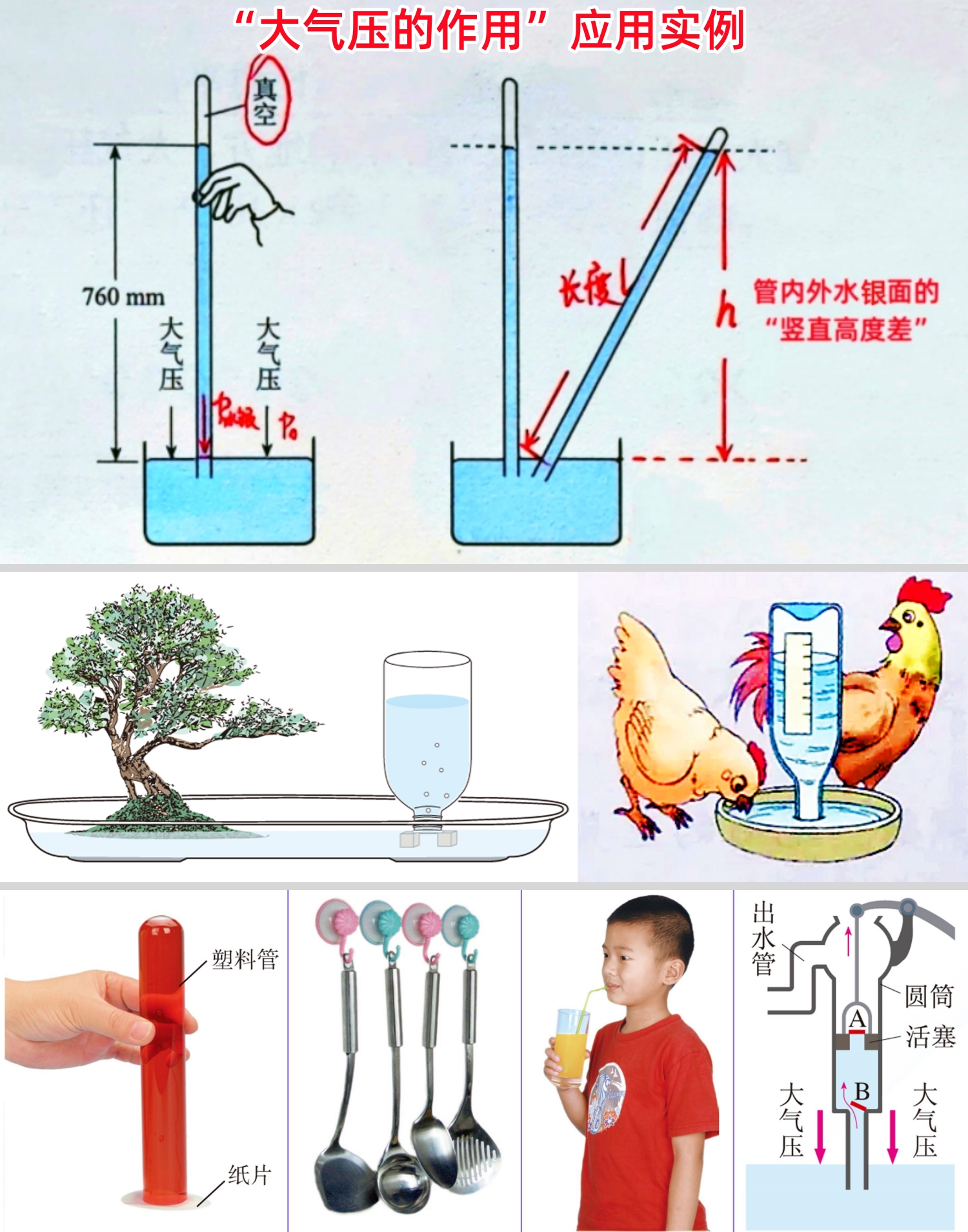 下面所展示的七个应用案例，其背后蕴藏的物理原理全都是“大气压的作用”。

比如第