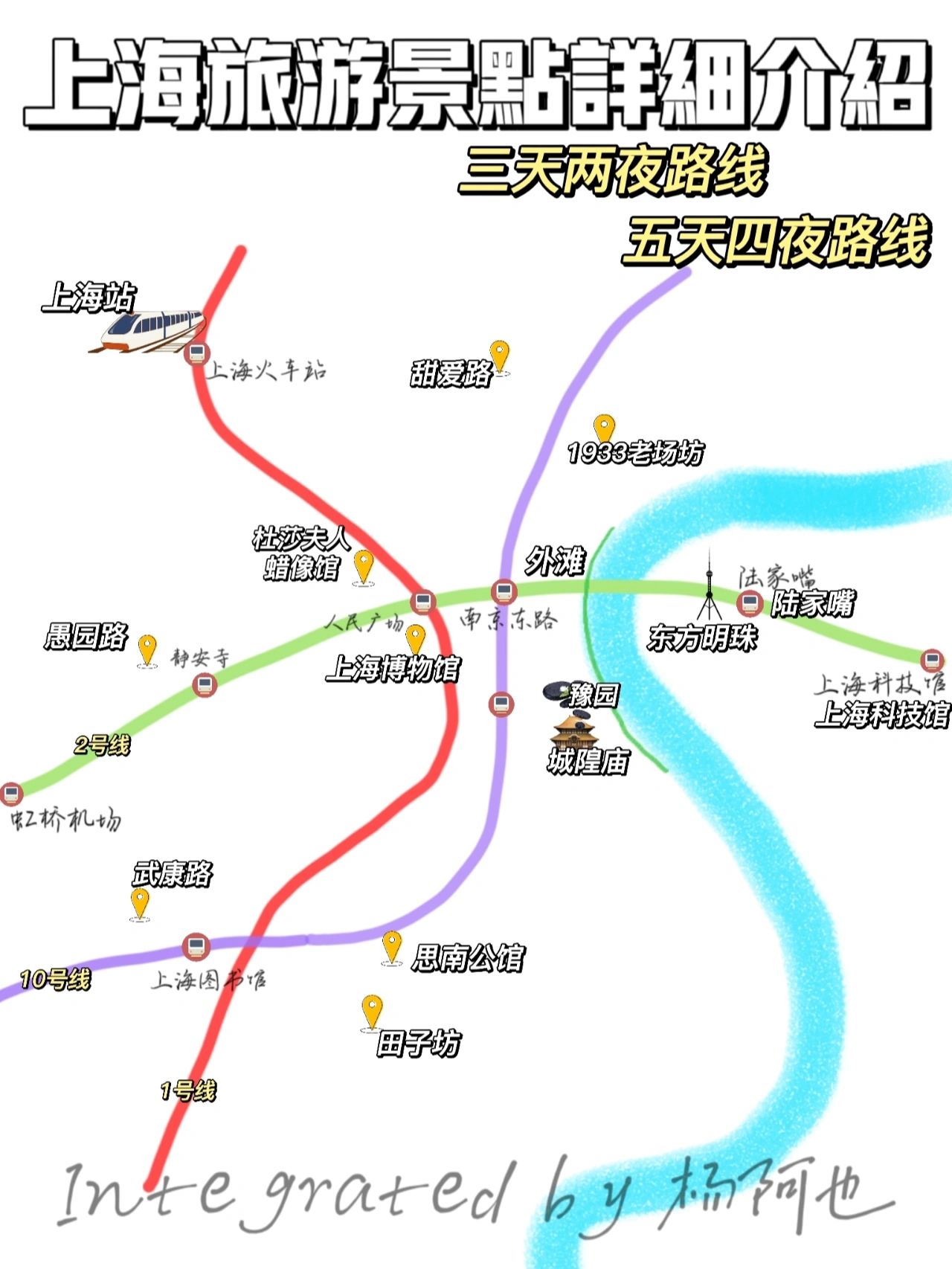 上海景点分布详细介绍•手绘路线