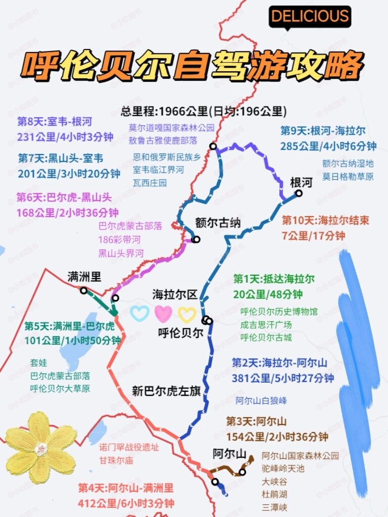 简直不要太香，😍私藏呼伦贝尔自驾游攻略