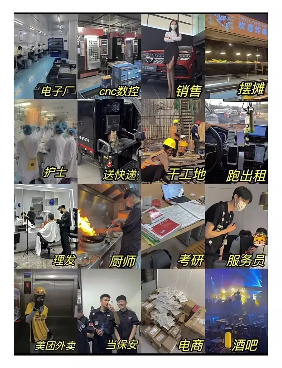 你们在哪个岗位？