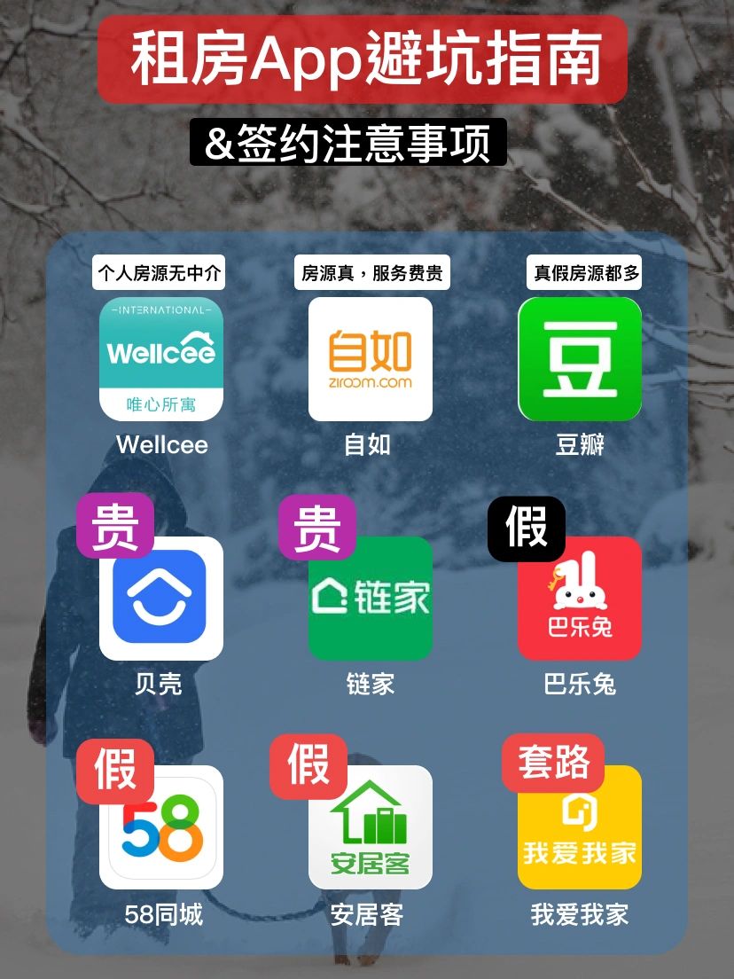 租房小白必看‼️#找房子哪个软件好#
