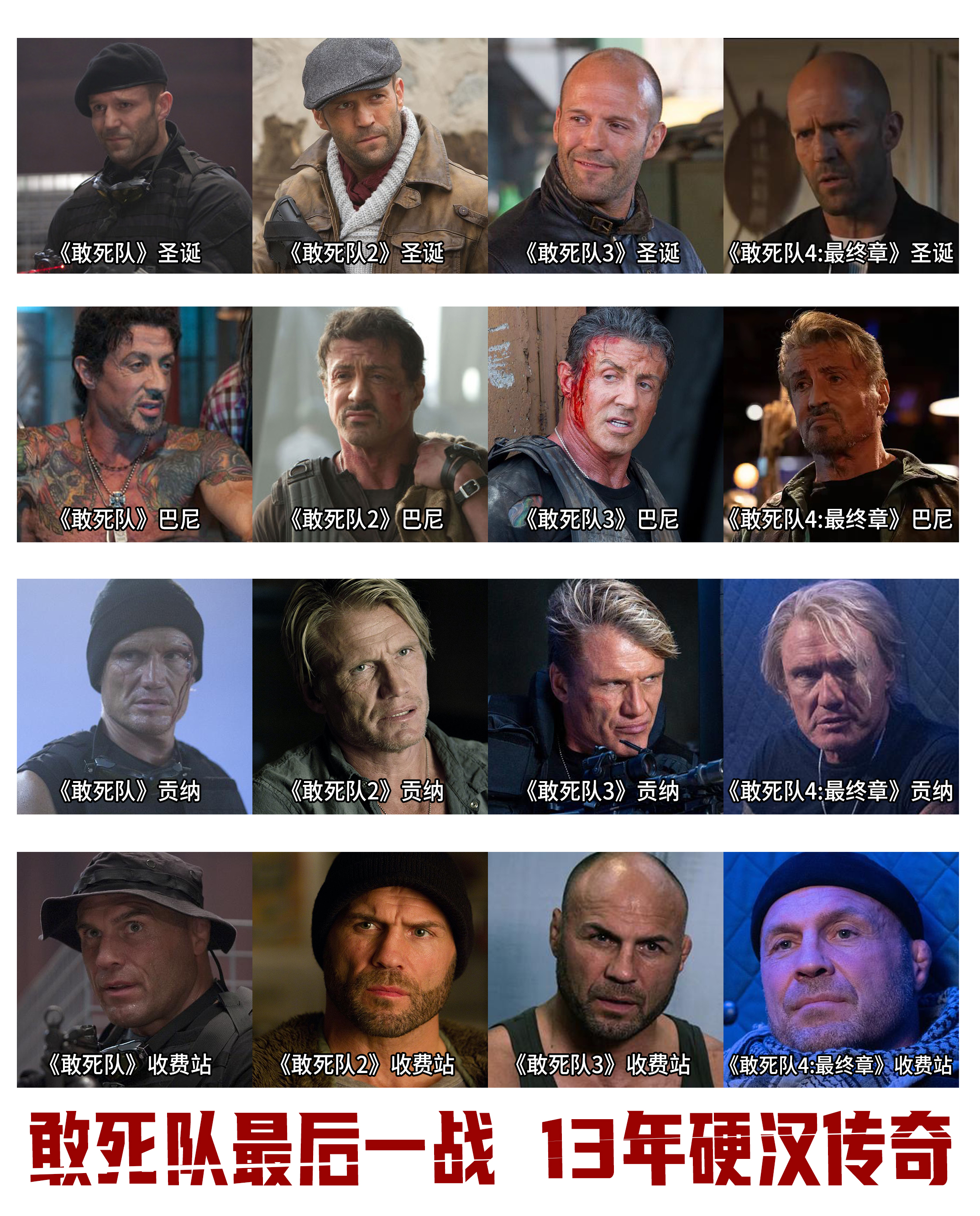 《敢死队4：最终章》汇聚了动作电影界的传奇硬汉，如史泰龙和杰森·斯坦森，以及其他