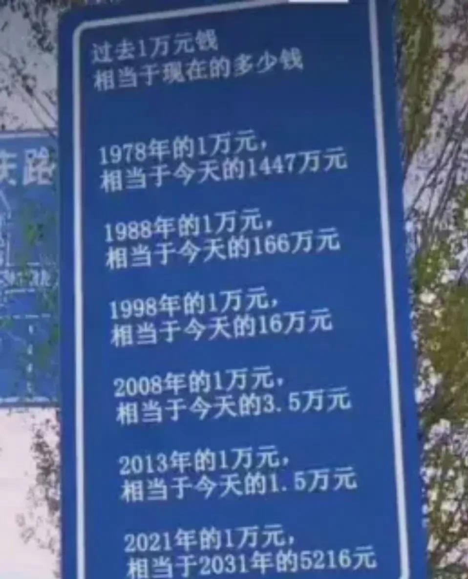 1978年，1万元相当于今天的1447万元
1988年，1万元相当于今天的166