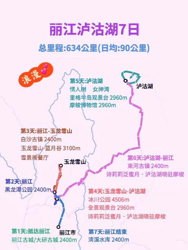带上爱的人，去泸沽湖来一次风花雪月的旅
