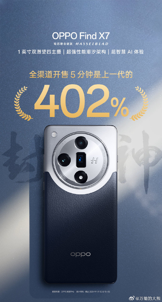 oppo这代估计成了，但我觉得和一加之争也有关系。。两个品牌目前看形成了相互呼应