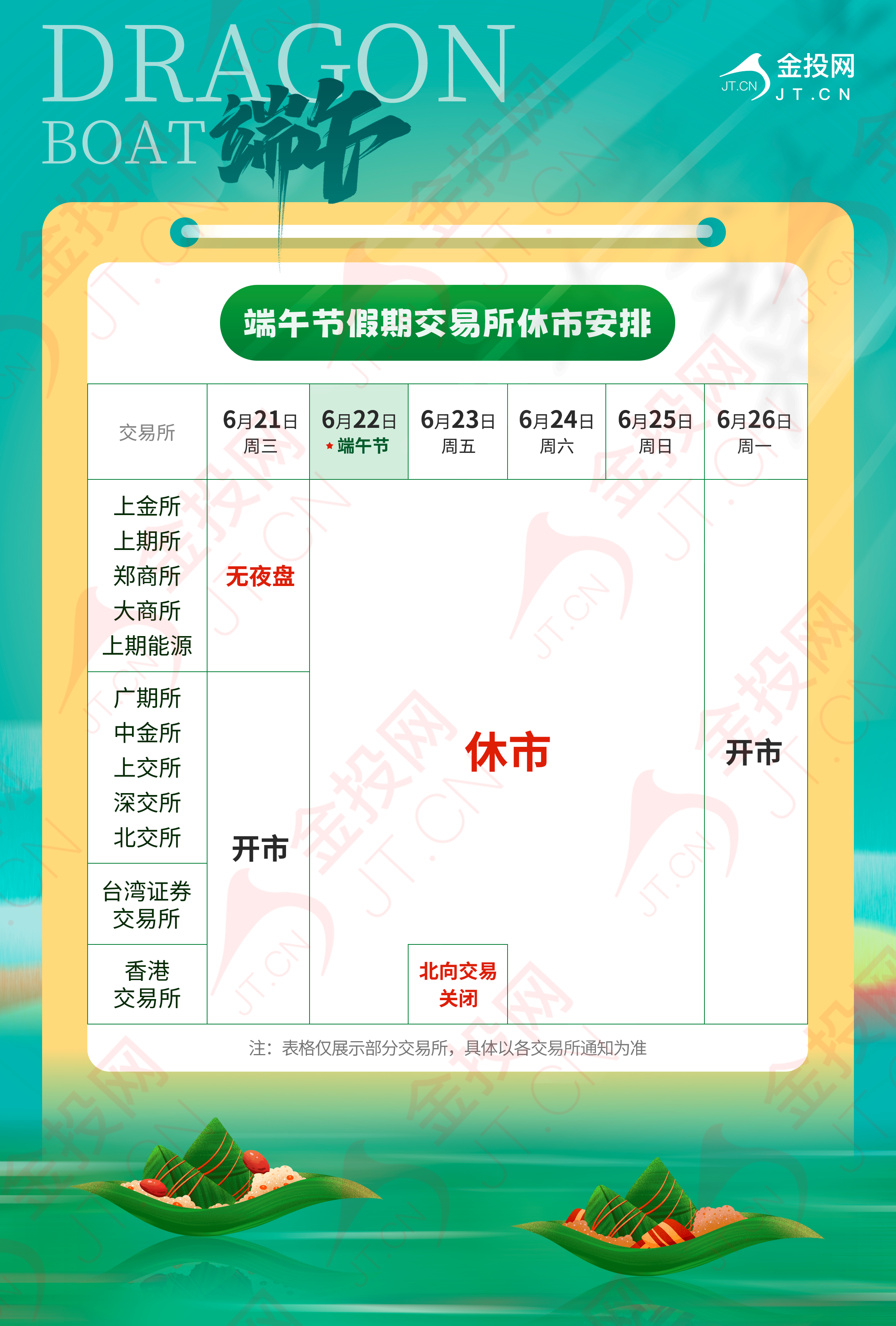 2023年端午节部分交易所休市安排：#休市公告#

2023年6月21日上金所、