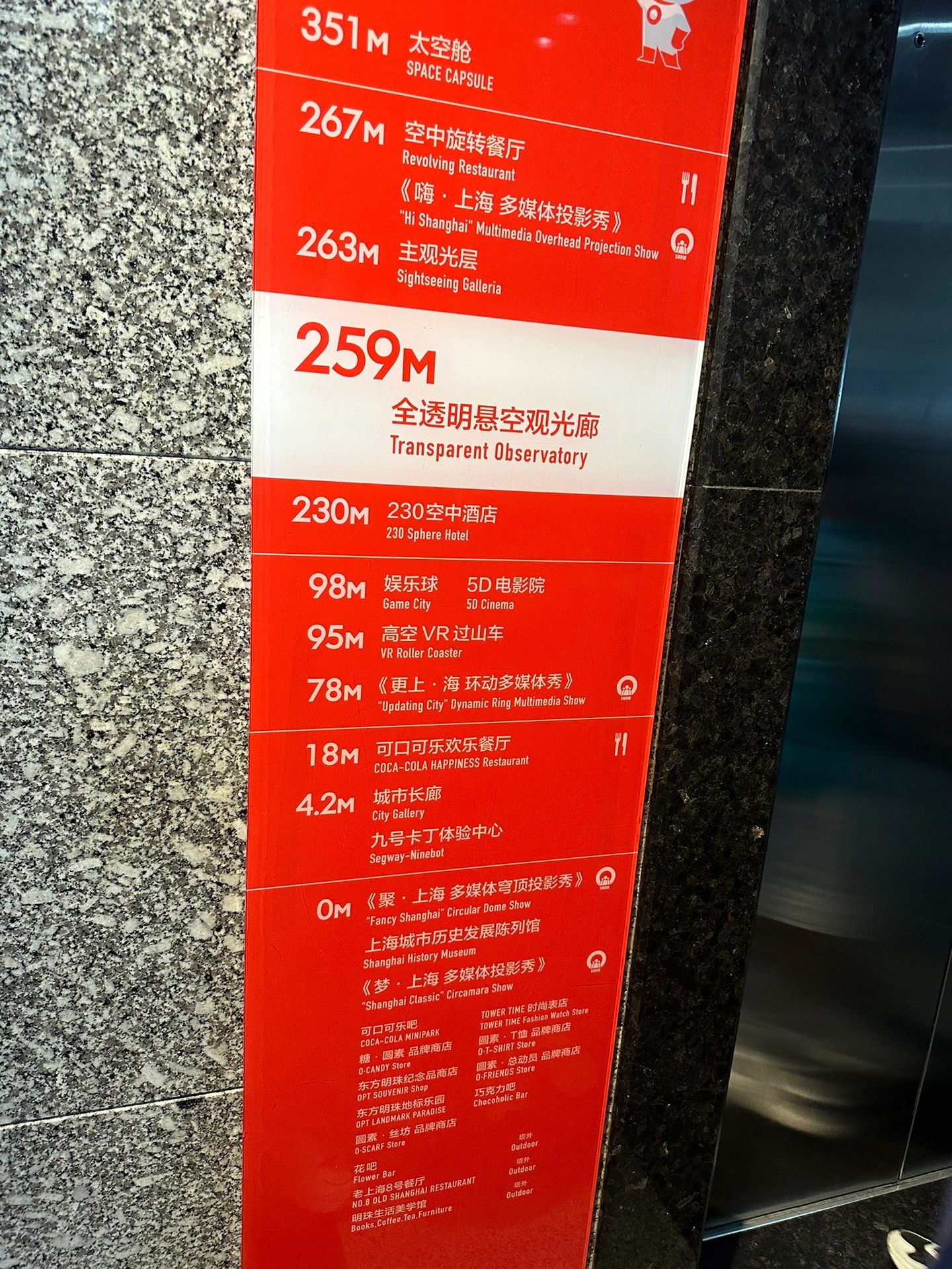 亲子游｜“云端漫步”东方明珠广播电视塔