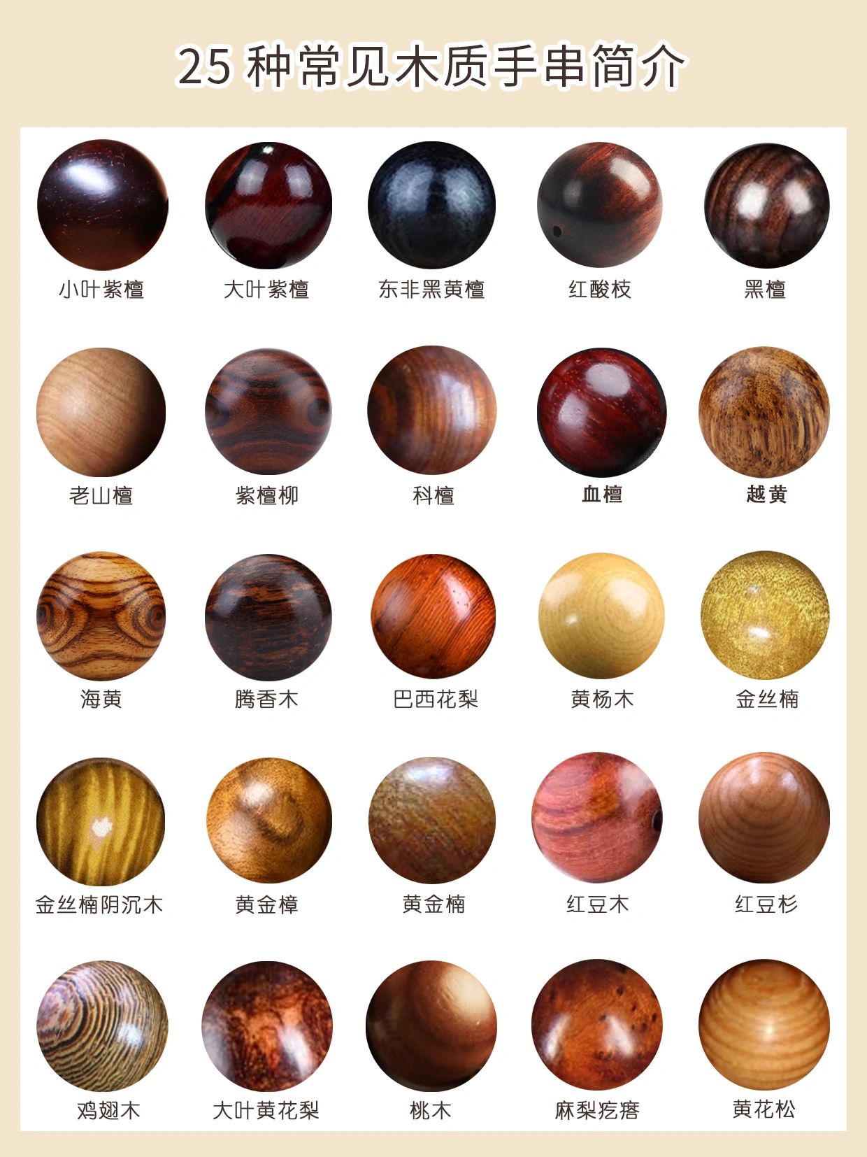 常见的手串材质#手串材质#