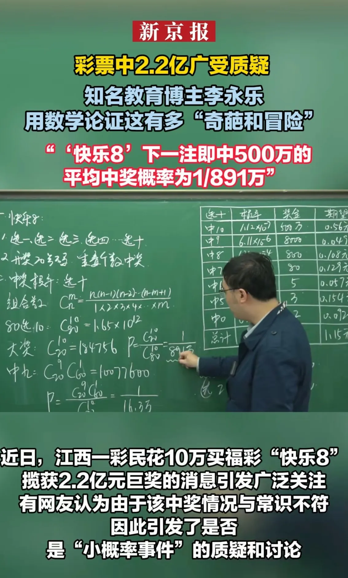 知名教育博主李永乐用数学认证江西2.2亿福彩巨奖、5万倍投事件，是多么的荒谬和奇