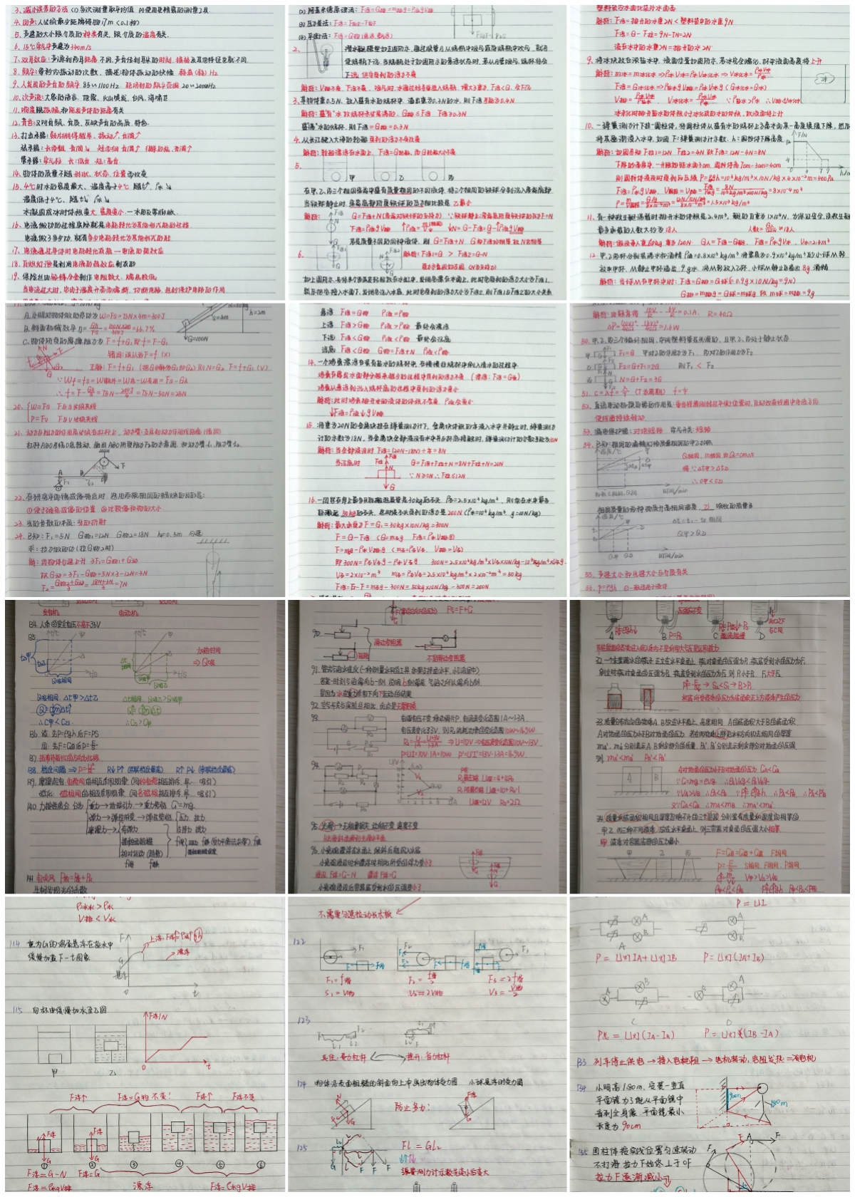 初中物理成绩很差？想尽快提高成绩？明年就要中考了？

那么这些同学首先要做到的事