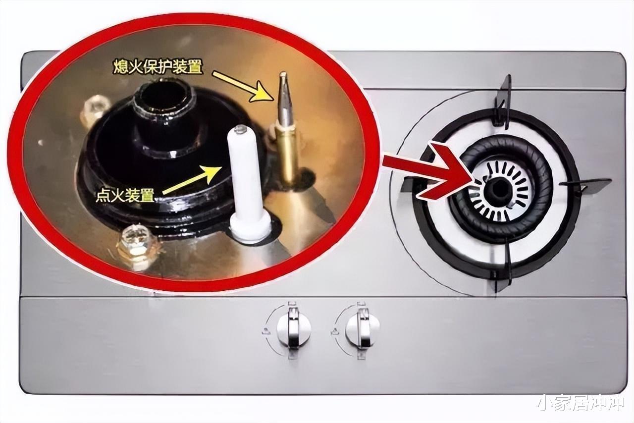 燃气灶外圈火缝大怎么办