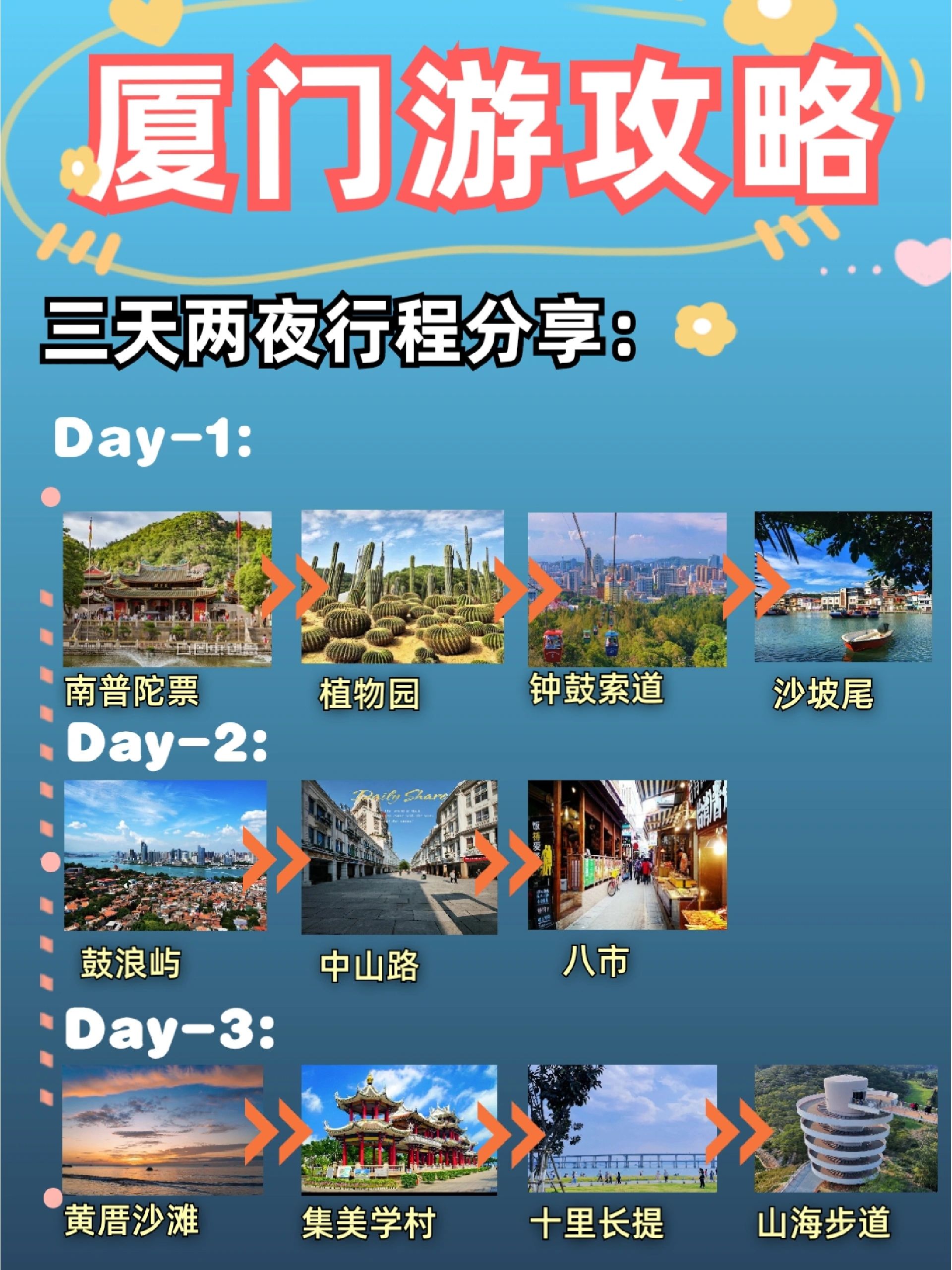7月来厦门|看这篇足够了