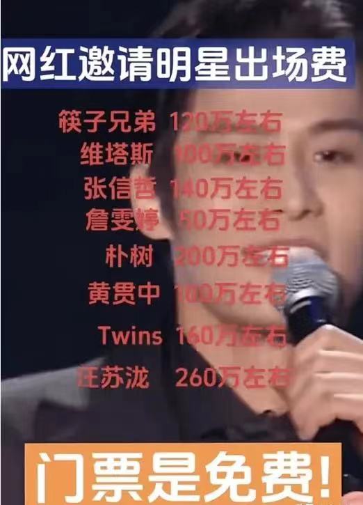 小杨哥演唱会明星出场费曝光！网友：网红给明星发工资，到底谁更有钱？

据爆料，汪