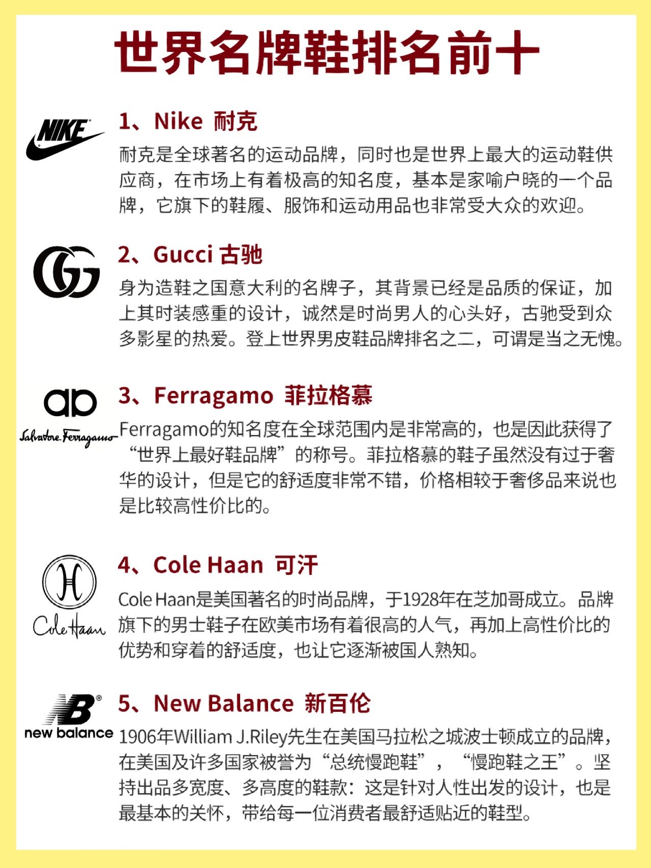 排名前10#世界运动品牌排名#