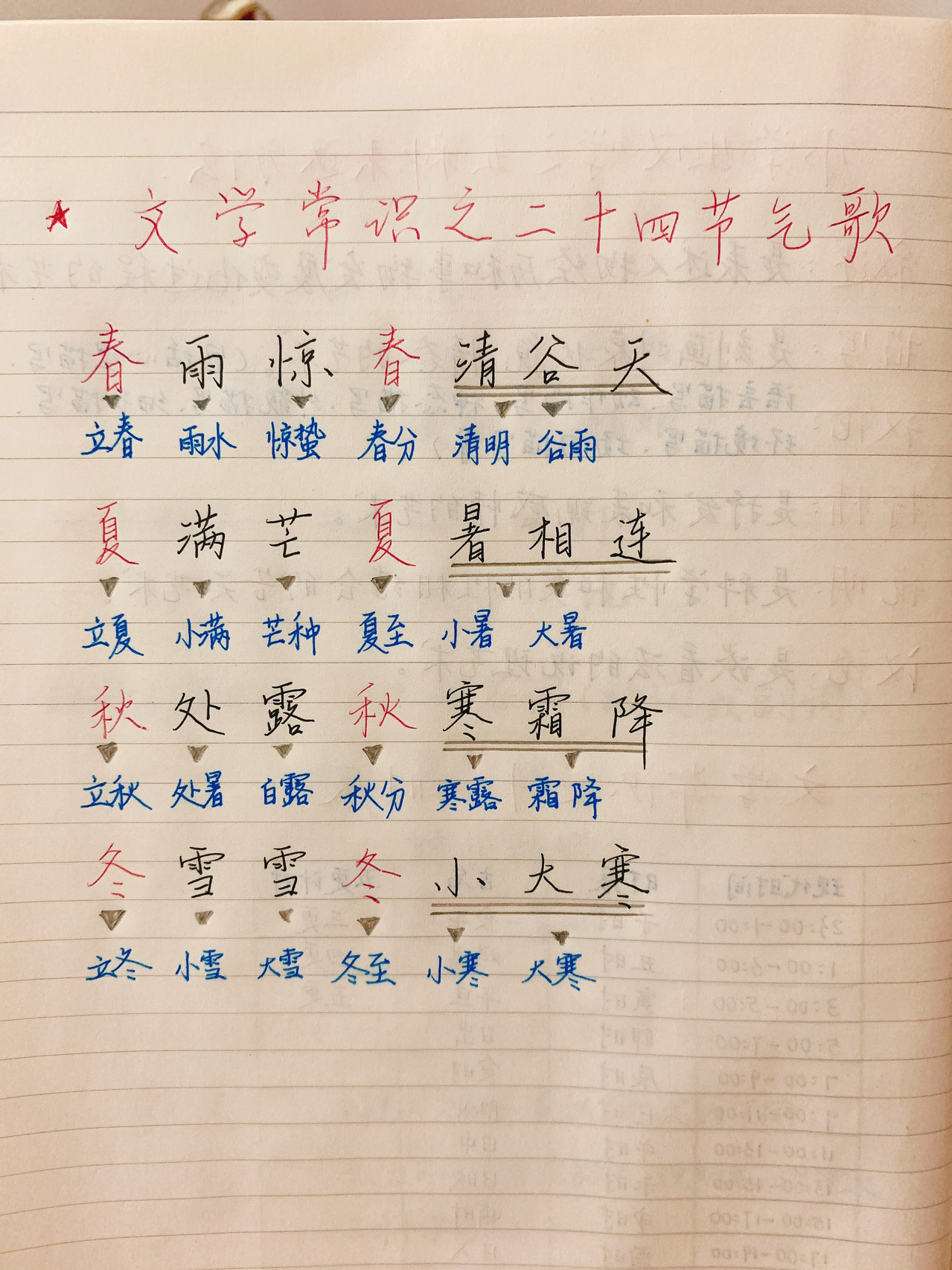 文学常识#二十四节气#