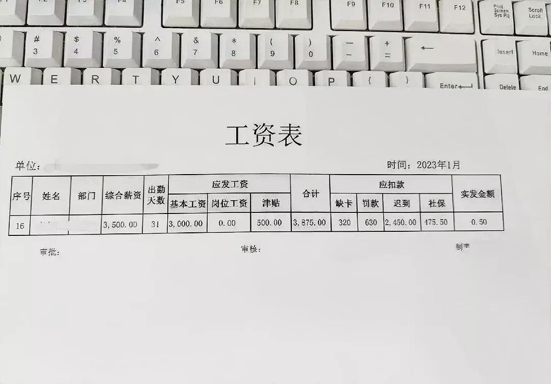 这工资比窝囊费还废。