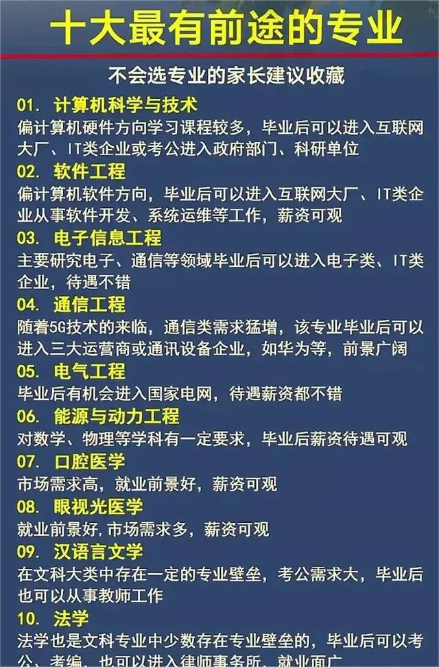 十大最有前途的专业