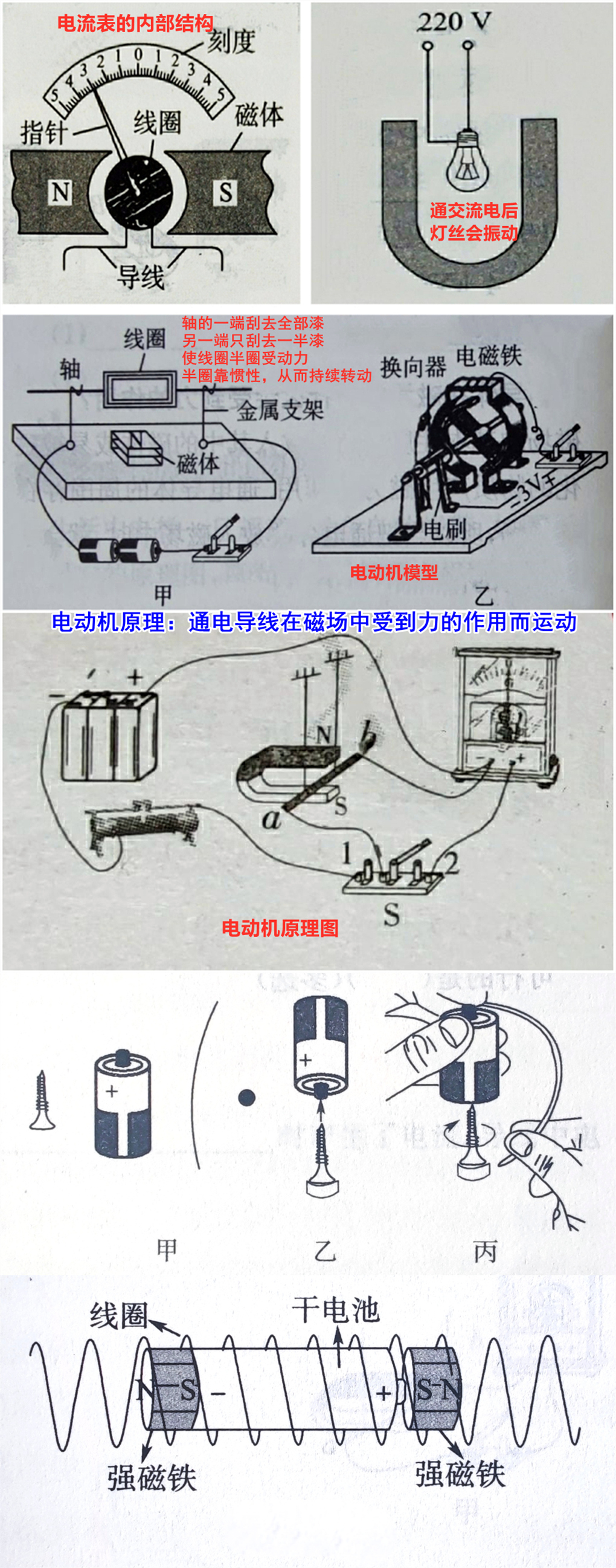 一张图明白一类中考物理常考题！电动机原理全在这些应用中！