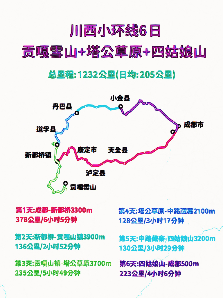 神秘的大自然 | 神秘的川西小环线