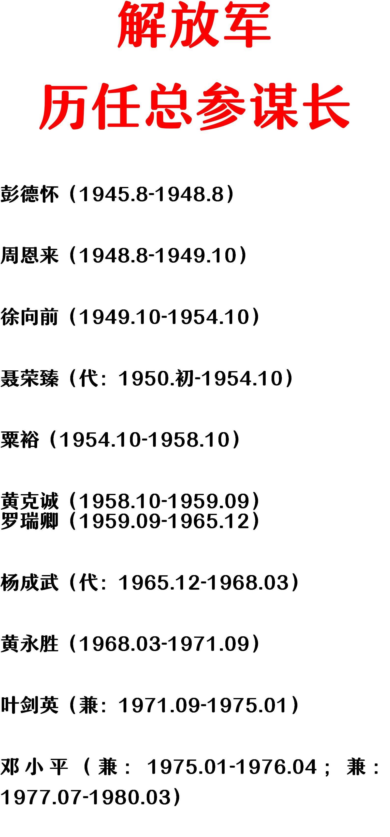 解放军第一任总参谋长：彭德怀；
第二任：周恩来；
第三任：徐向前；
周恩来担任参