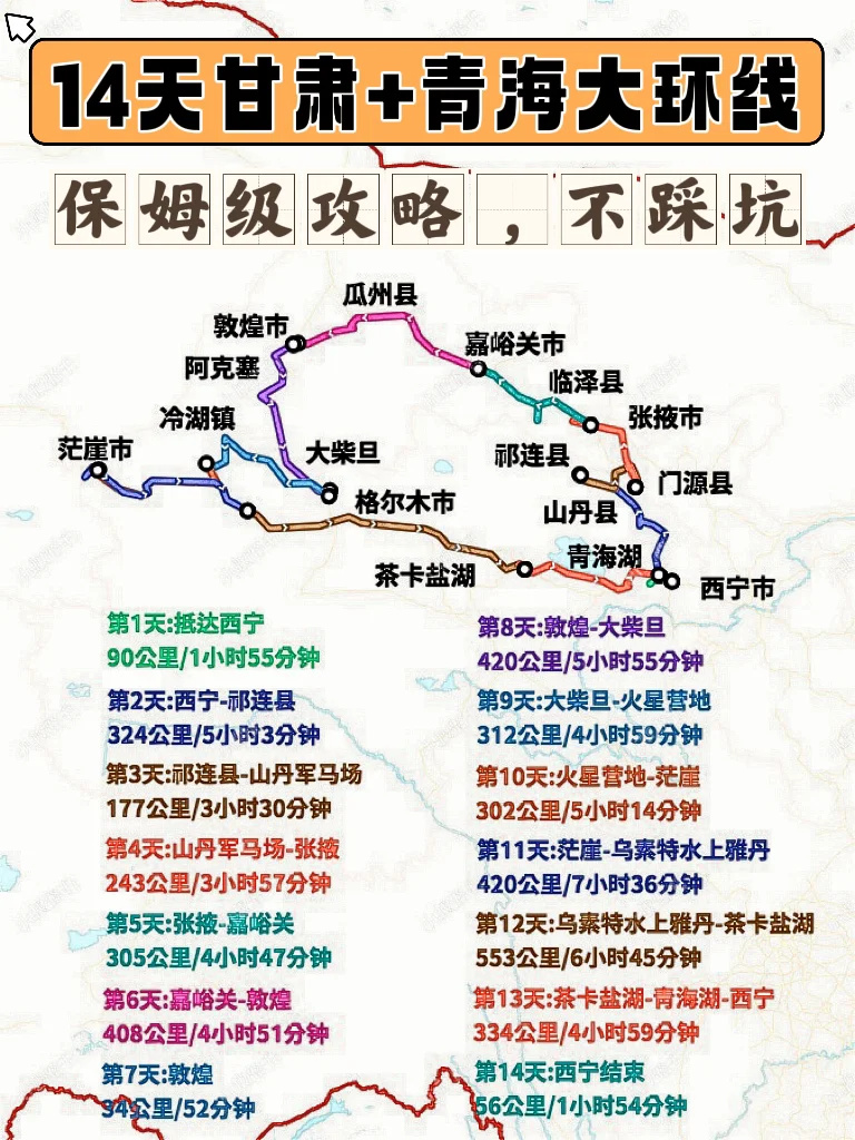 甘肃+青海大环线：14天保姆级避坑指南