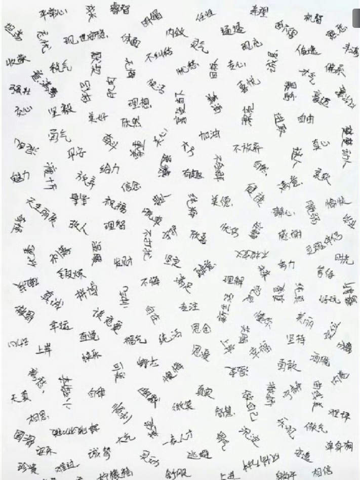 第一眼看到的是什么词？ ​​​