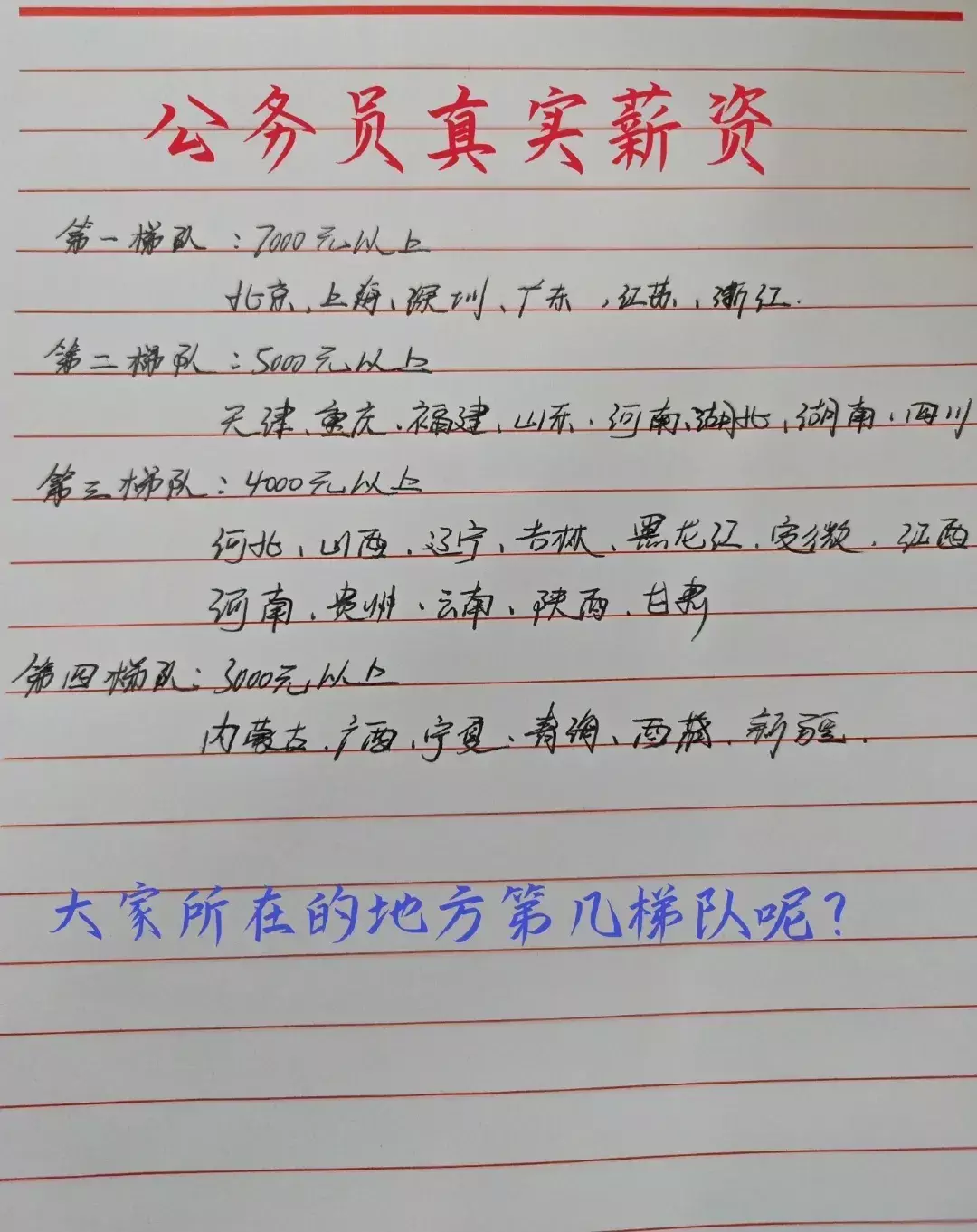 公务员真实薪资！！