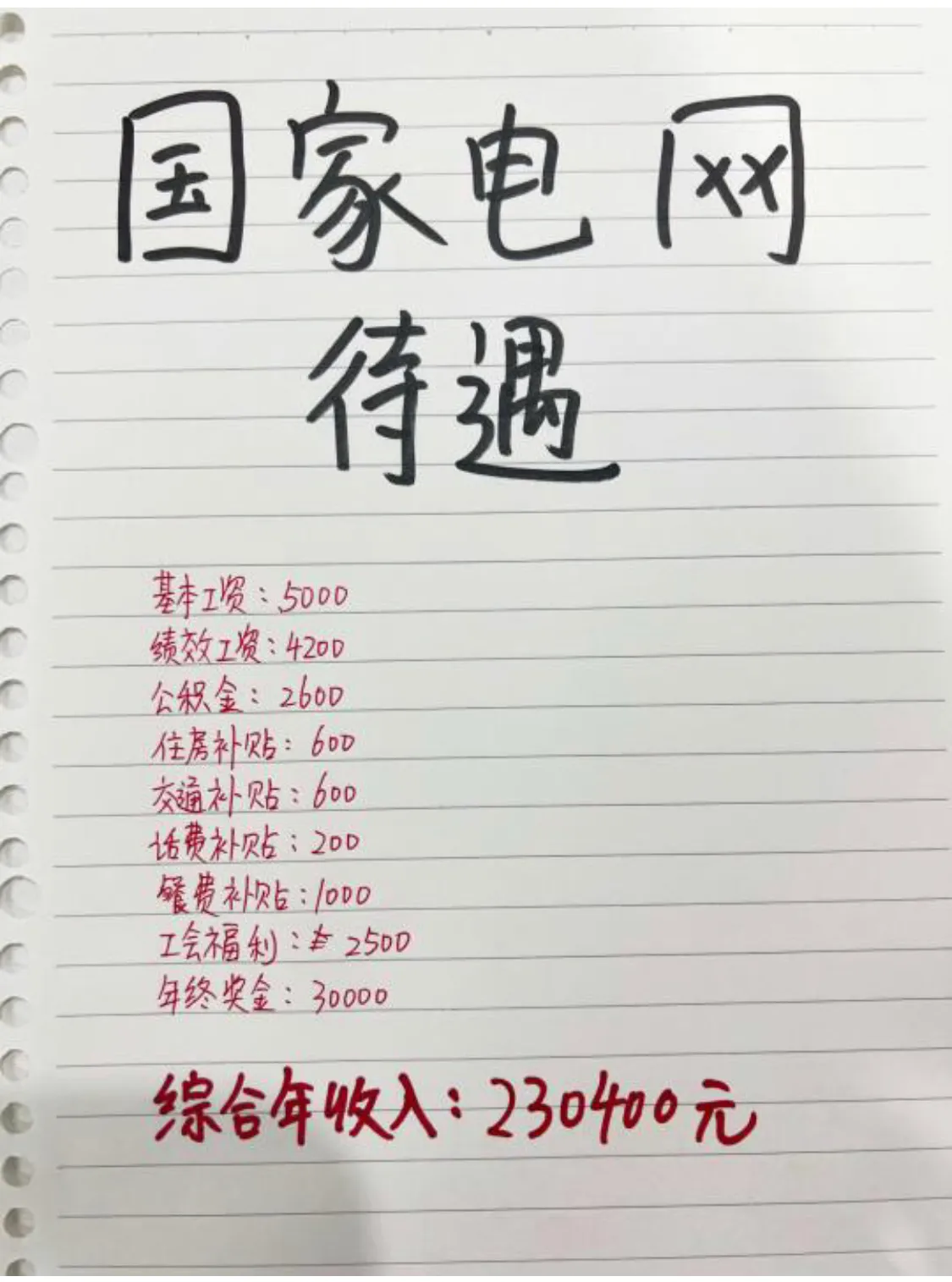 国家电网年薪有50万么？这是真的么？

朋友上周来我家玩，跟我讲了一下她的工资，