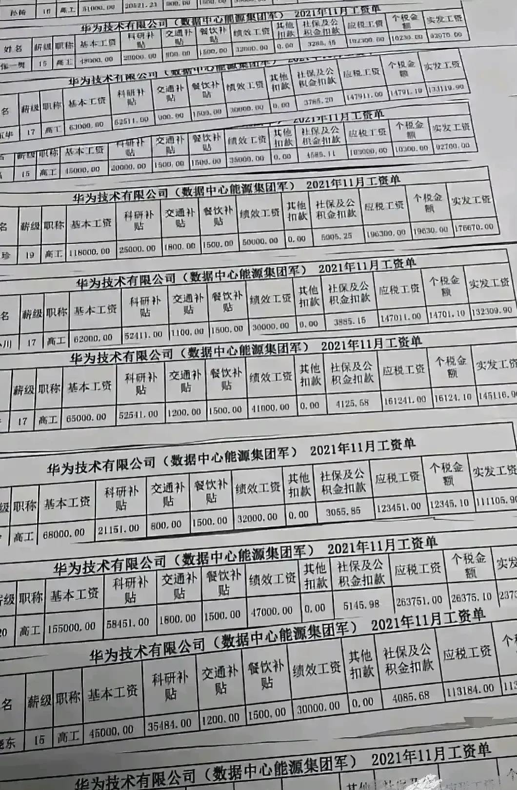 华为员工工资条爆出来！感觉气人不！！
考虑过别人的感受吗？有多少人羡慕嫉妒，睡不