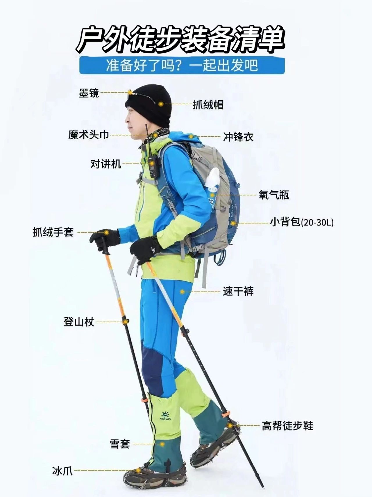 身体和灵魂，总要有一个在路上