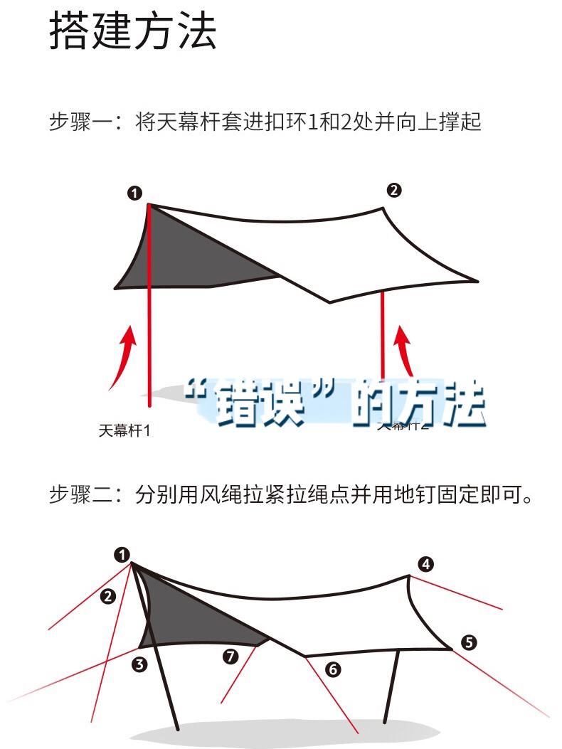 谈谈天幕的单人搭建方法