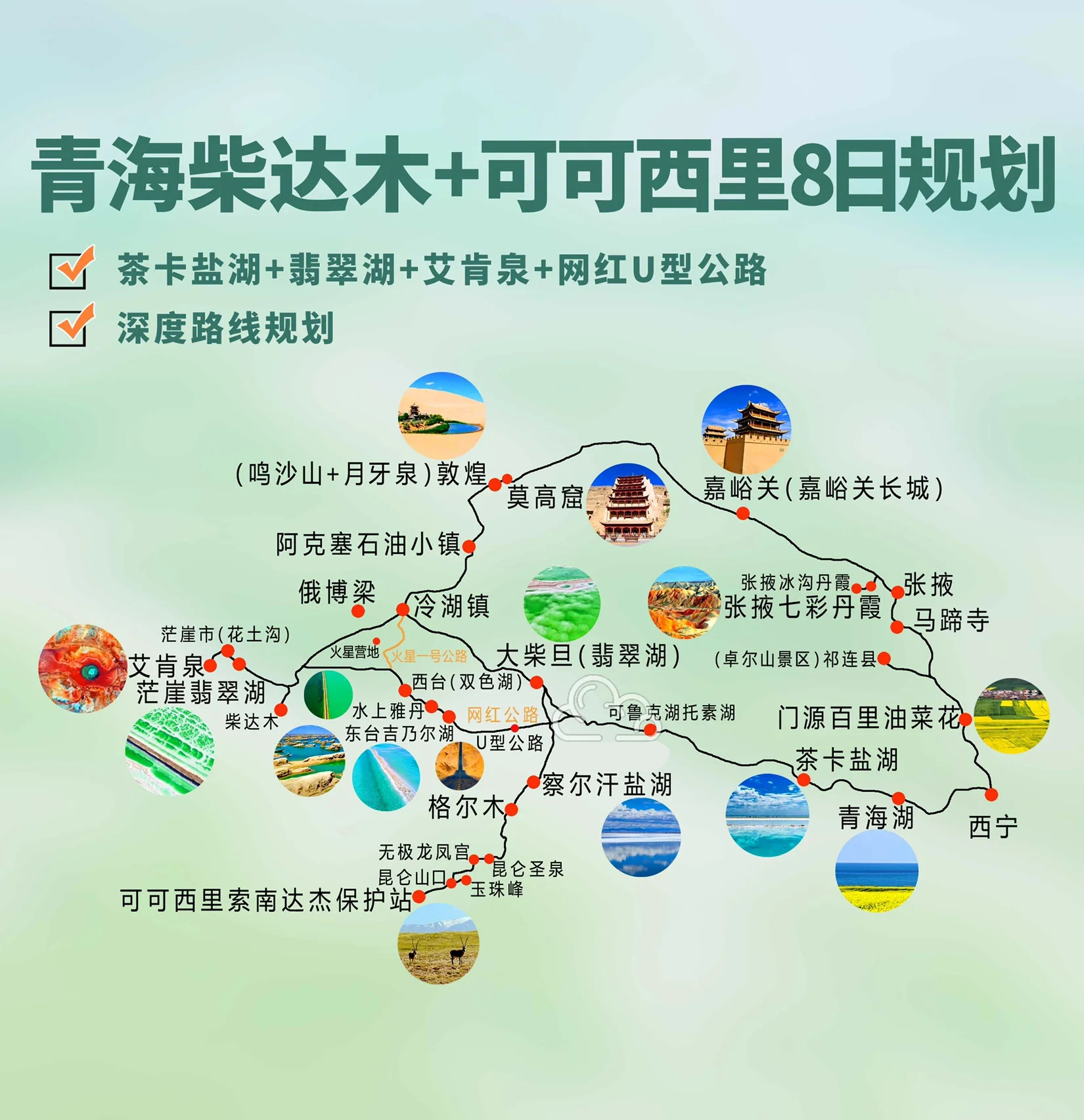 青甘大环线南线8日攻略+柴达木+可可西里