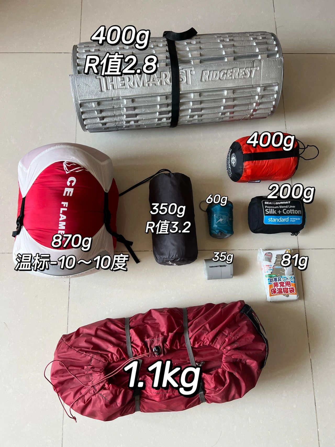 轻量化露营睡眠系统推荐
