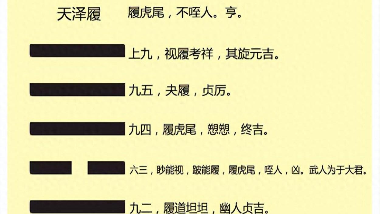 易经六十四卦之第十卦，《履卦》