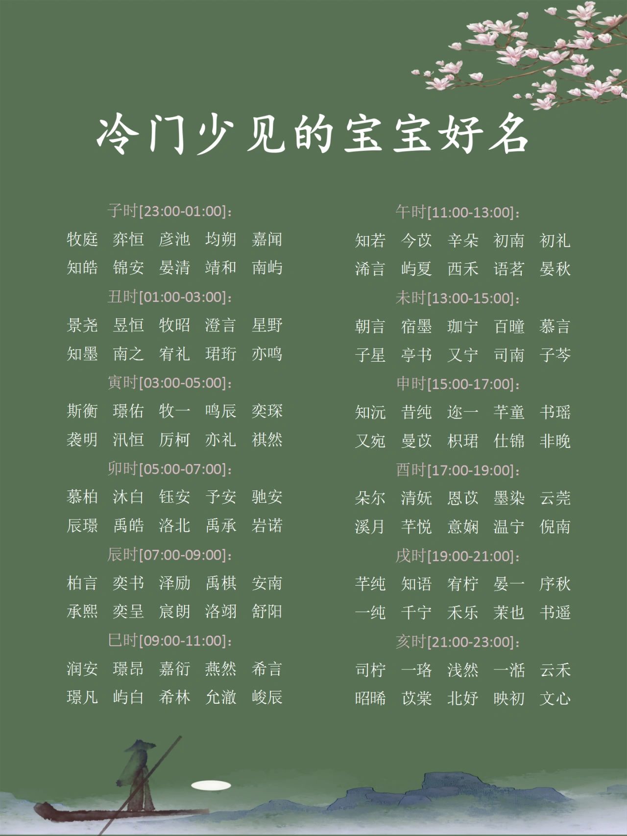 冷门少见#好听稀少的名字#