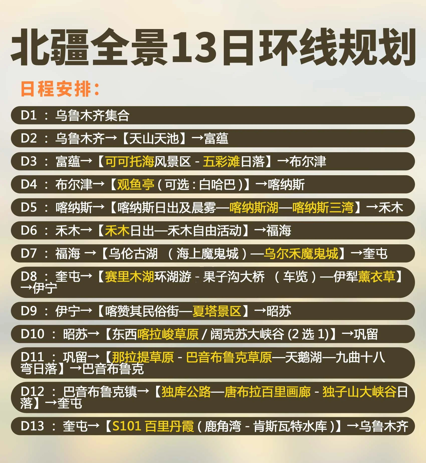 新疆北疆大环线13日旅游攻略