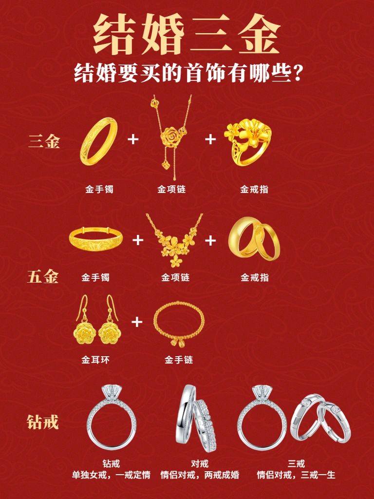 结婚三金#订婚五金是哪五金#