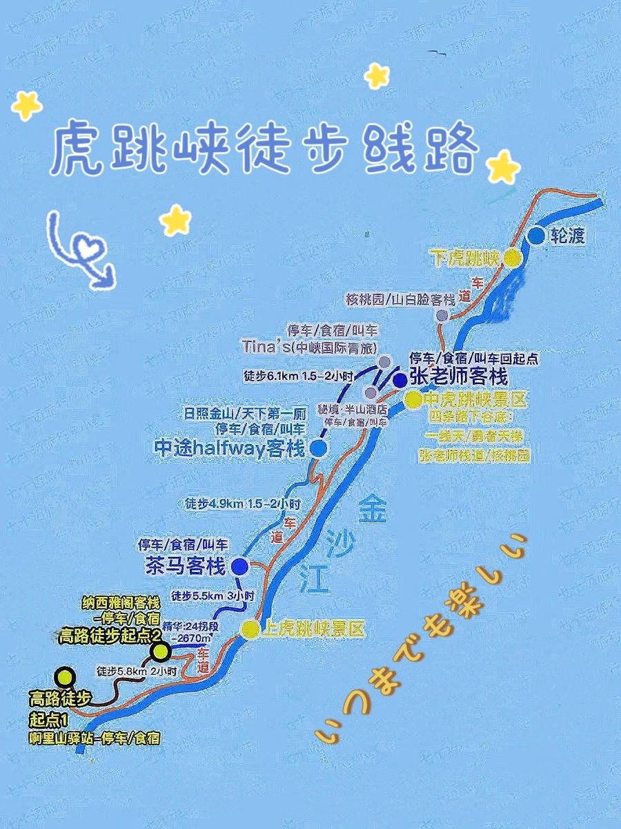 为什么没人早点告诉我虎跳峡徒步