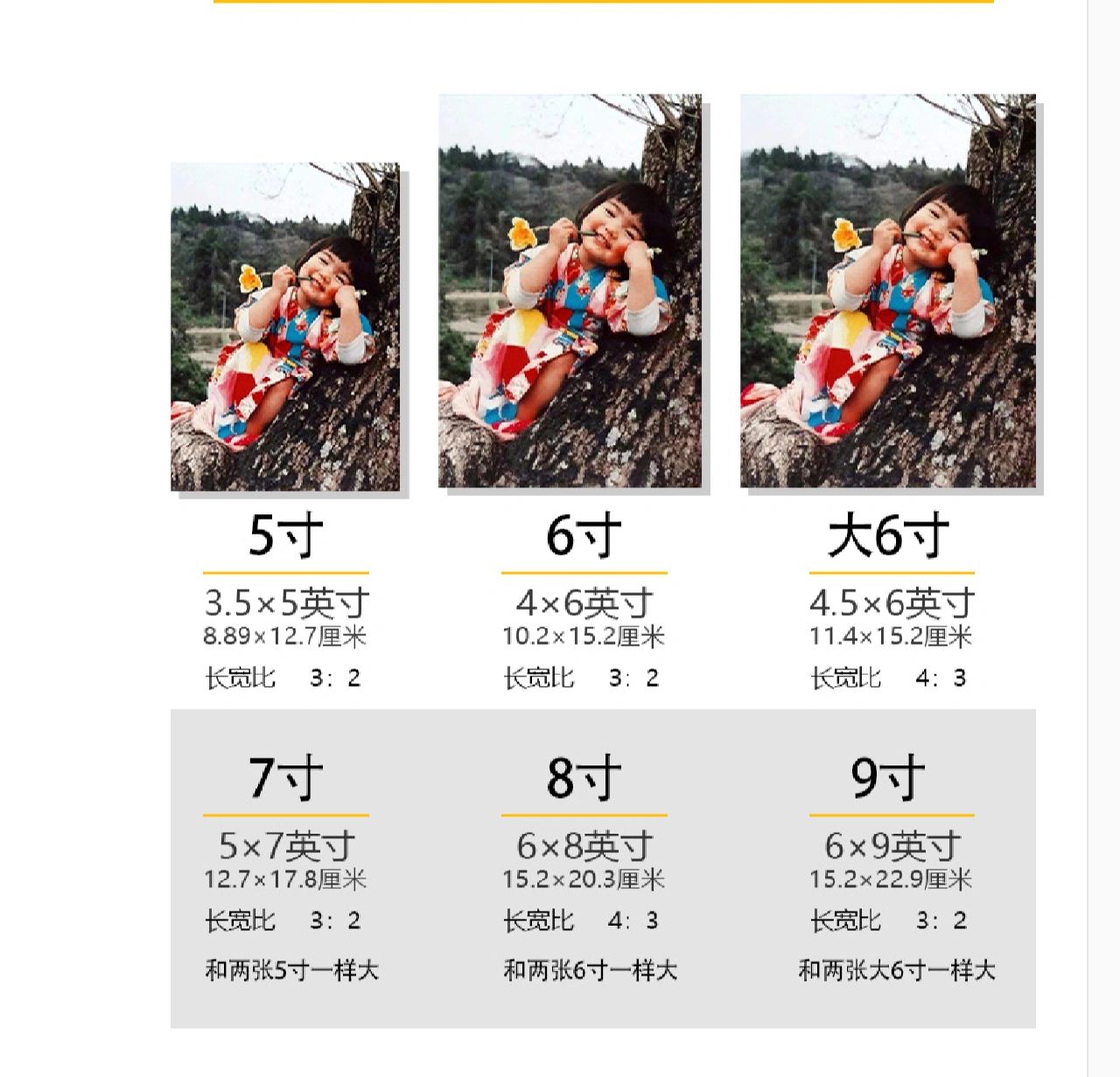 日常照片洗哪些尺寸最合适#相片尺寸#