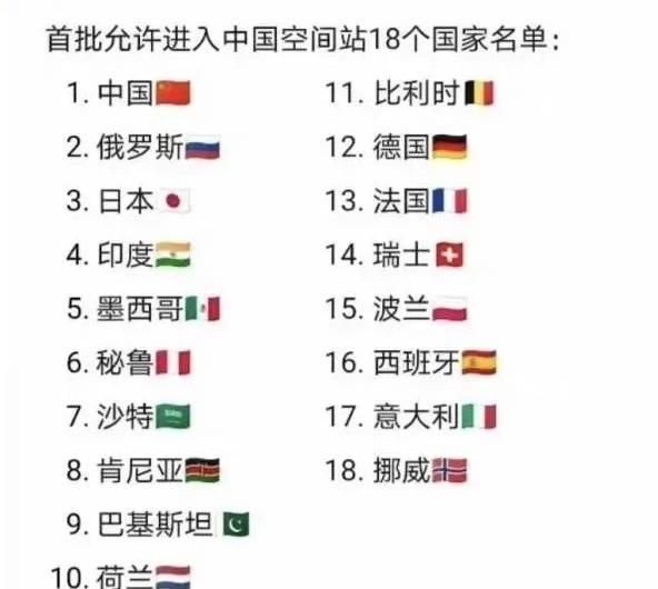我的“天宫”我做主！
中国公布的首批允许进入中国空间站“天宫”的18国名单，五眼