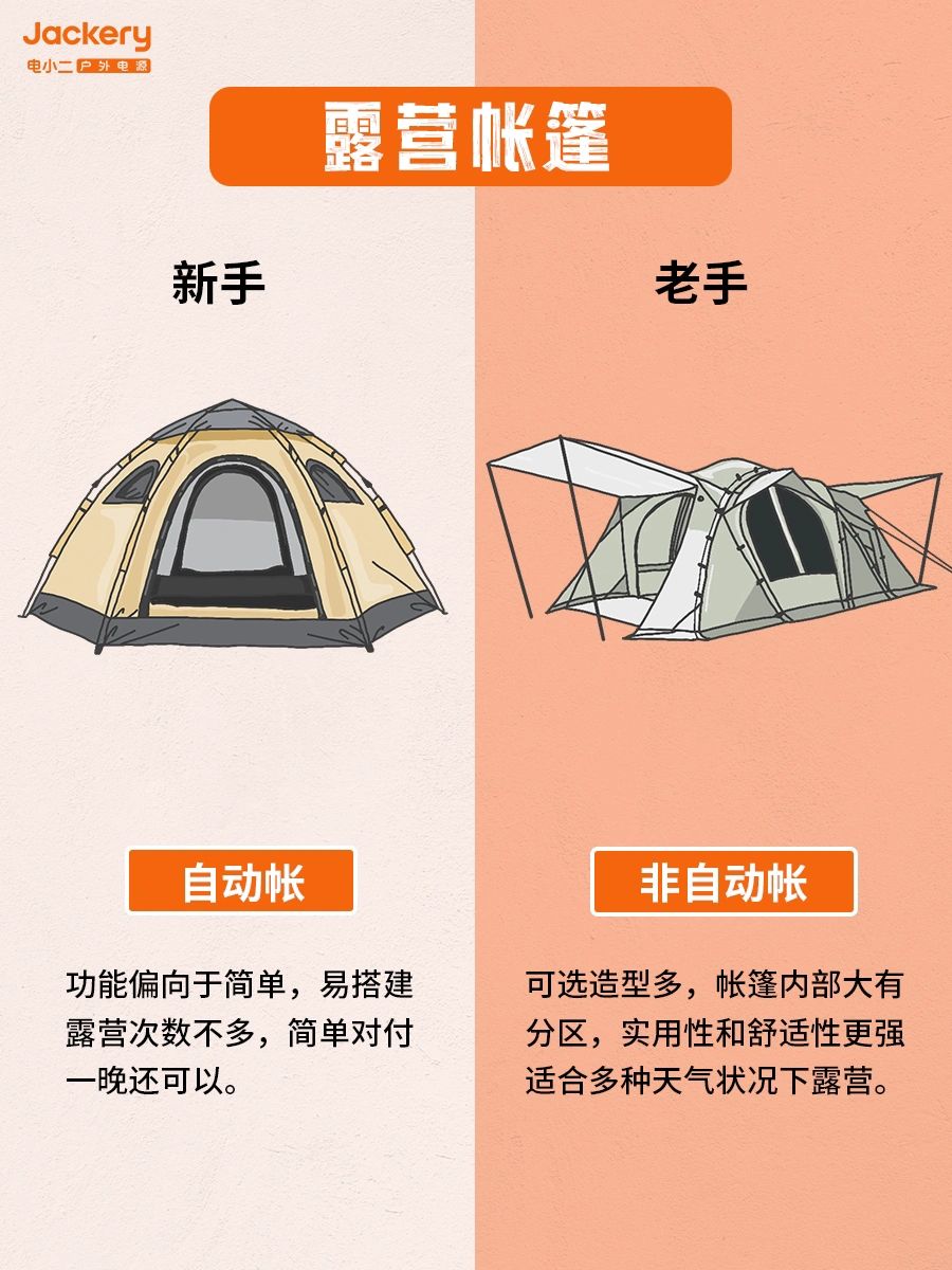 露营小白和露营老手的装备有啥区别