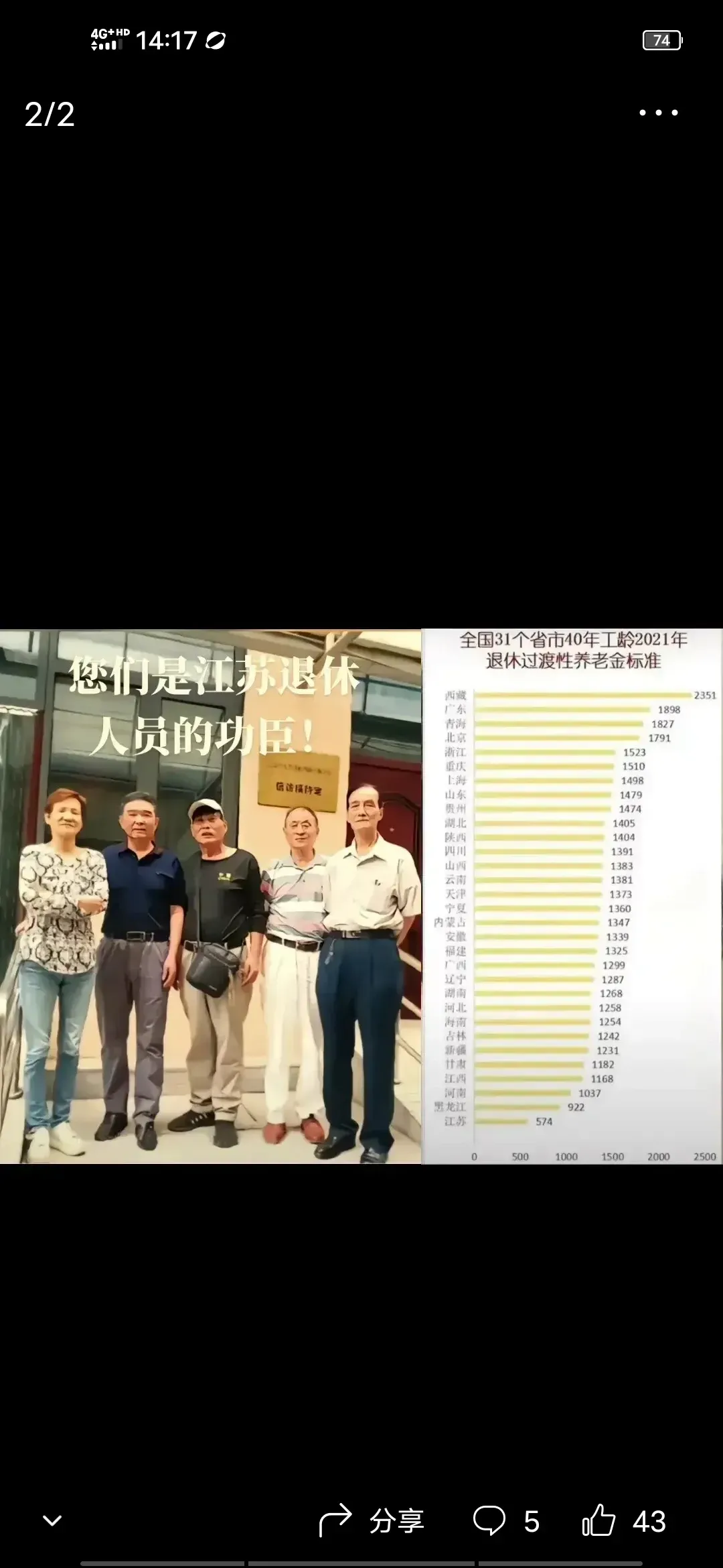 新年的钟声即将拉响，可惜的事江苏省几百万企业退休工人的退休工资呼吁了近半年，：至