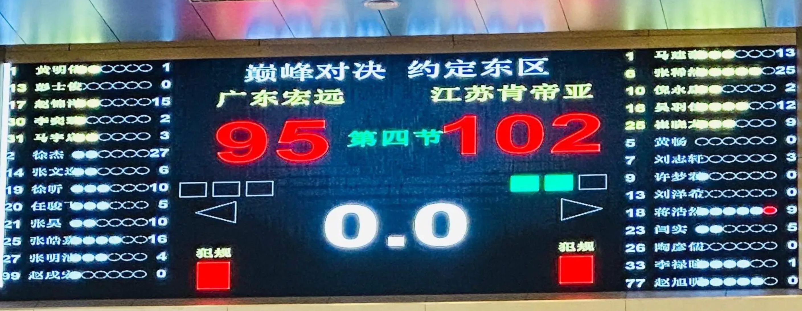 江苏肯帝亚102比95战胜广东东莞大益队，必须要说四件事情！

1.徐杰依然一个