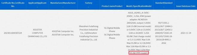 华硕ROG Phone 8 Ultimate已获得65W充电认证。


华硕RO