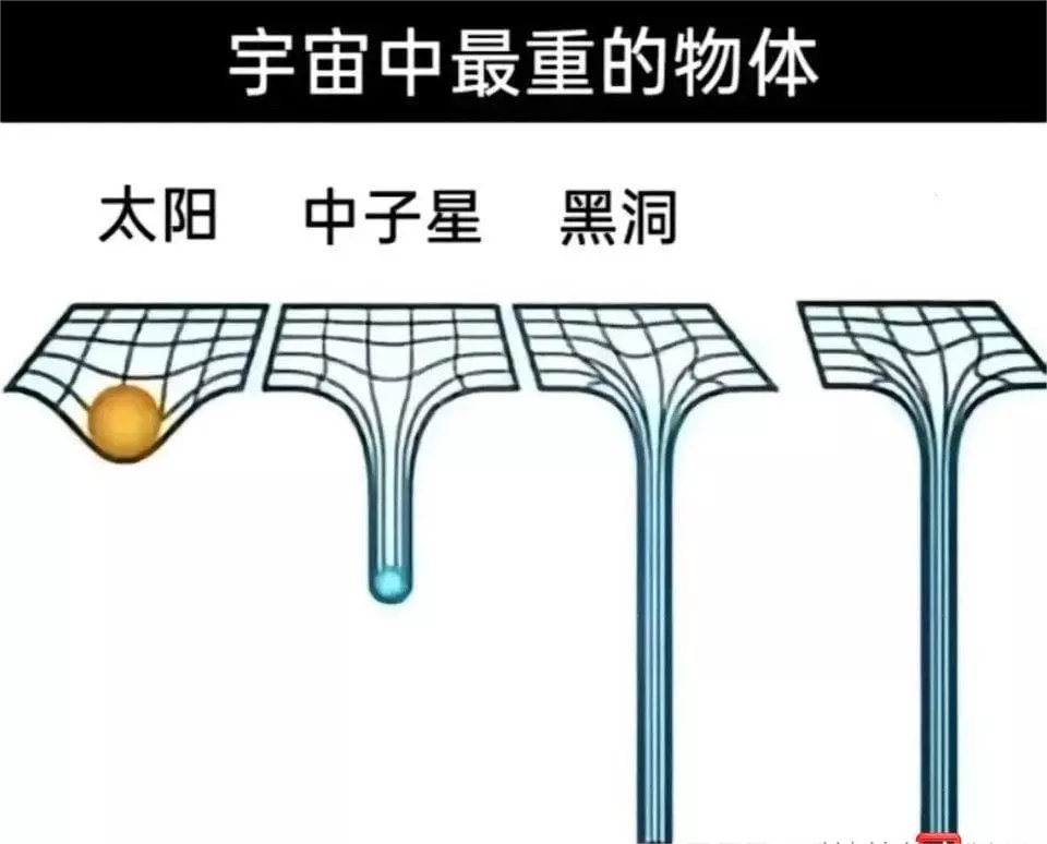 最后一个是啥？